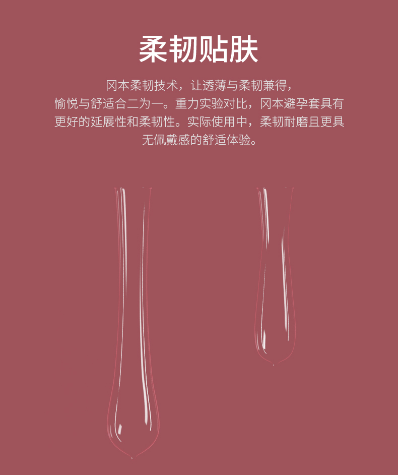 冈本 003系列薄避孕套系列
