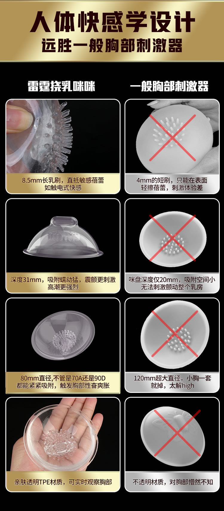 雷霆 十频震动挠乳咪咪按摩器