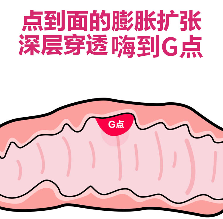 Orgie 葡萄牙进口 嗨潮G点快感液 15ml