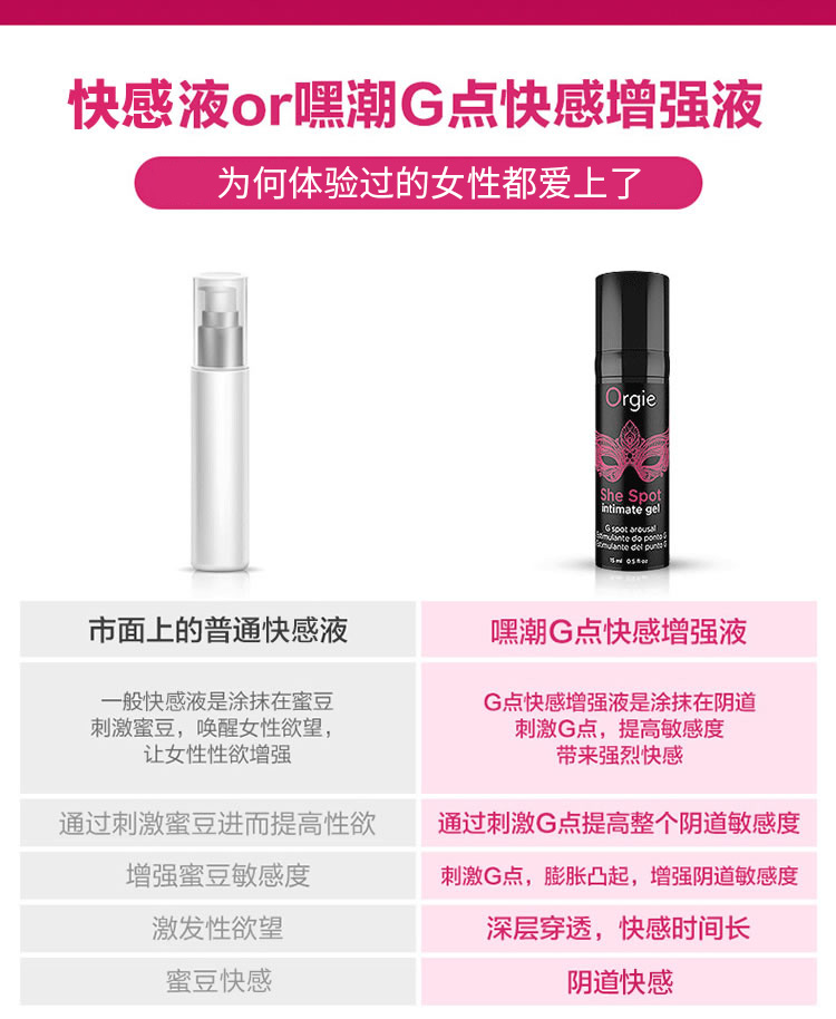 Orgie 葡萄牙进口 嗨潮G点快感液 15ml