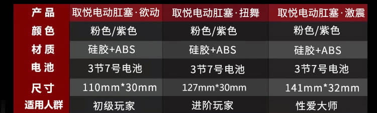 取悦 后庭震动拉珠肛塞 3款可选