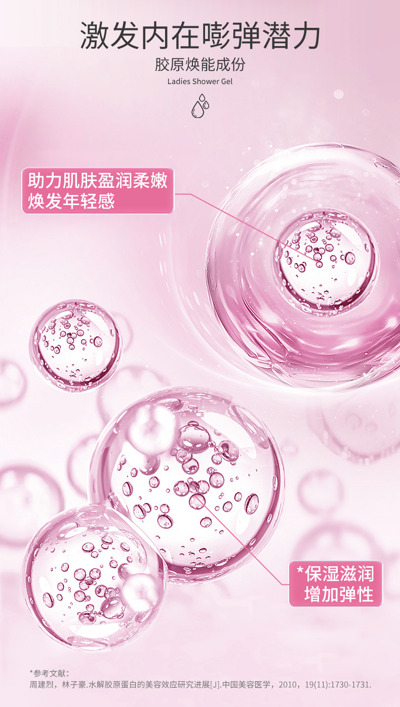 杰士邦-synia西尼女士胶原蛋白洗液